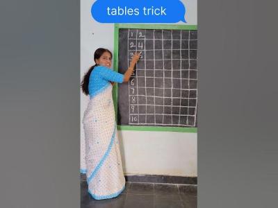 easy tricks for tablesshortsfeed tables