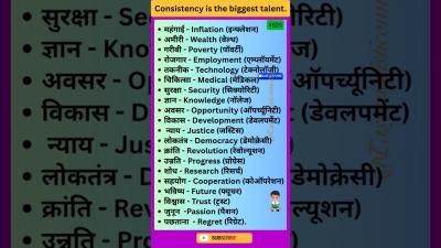 English Speaking Practice Master Hard Words Fast vocabulary shorts ielts learning spoken