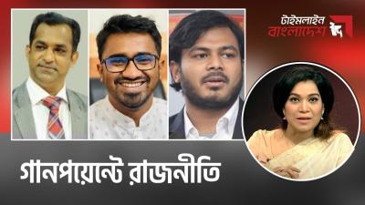 গনপয়নট রজনত  টইমলইন বলদশ  Timeline Bangladesh  talk show  Gtv Live.