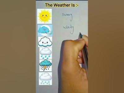 Weather Vocabulary in English englishvocabulary englishgrammareasyenglishwithajufalearning