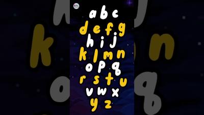 ABC Song For Kids  abcsong nurseryrhymes kidytunes