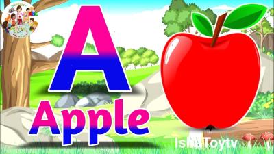 ABC Song  The Alphabet  ABCs  123s  Phonics  Kids Songs  Nursery Rhymes for Children