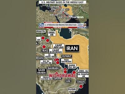BREAKING US withdrawing some military personnel from Mideast foxnews news us fox