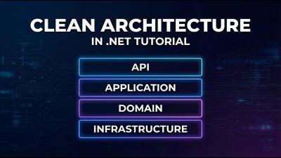 Building a Clean Architecture API in .NET 8  RealWorld Project Structure