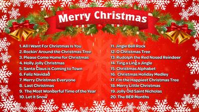 Christmas Songs Playlist Top 2 Hours Christmas Songs Best Christmas Music 2026