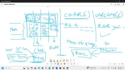 Data Analytics with Power Bi  MS Fabric