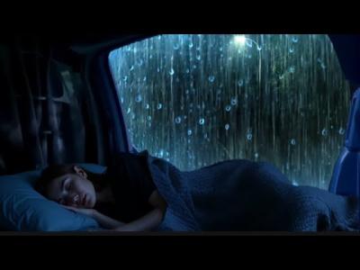 Heavy Rain  Thunderstorm Sounds for Deep Sleep  Relaxing Storm Ambience to Fall Asleep Fast