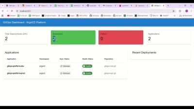 Lesson 31 GitOps Fundamentals with ArgoCD  Git as the Source of Truth