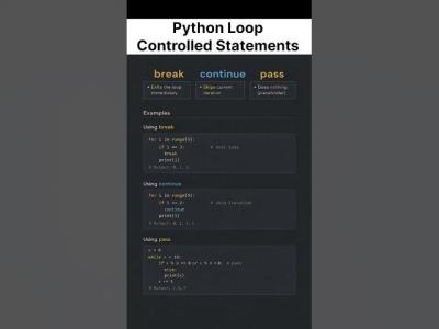 Python Controlled Statements
