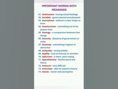 Synonyms. Words With Meanings. English Vocabulary. Learn English