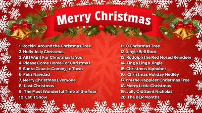 Top Christmas Songs of All Time Best Merry Christmas Music 2026 Playlist