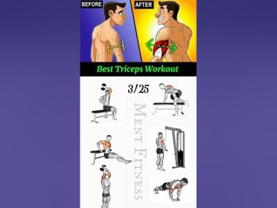 Triceps workoutworkout bodybuilding tricepsworkout tricepsexercisegym fitness