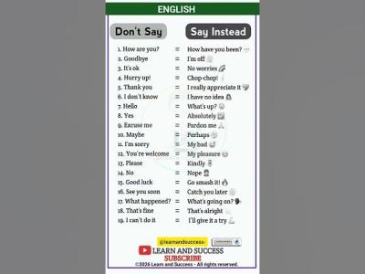 19 Better Ways to Speak English Shorts