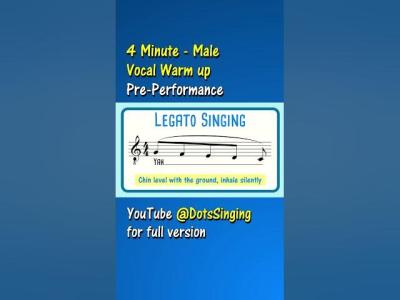 4 Minute Pre Performance Vocal Warm Up Male Voice
