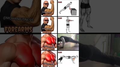 Best Effective Home Workout Forearms  Chest ChestWorkout Forearms Abs ShoulderDay Fitness