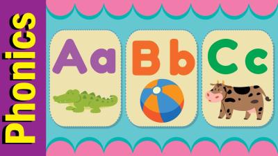 Fun Phonics Song for Kindergarten  Alphabet Song  Alphabet Phonics  Fun Kids English