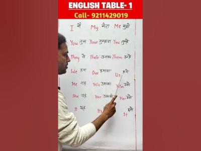 अगरज क पहल सबक grammar english viral