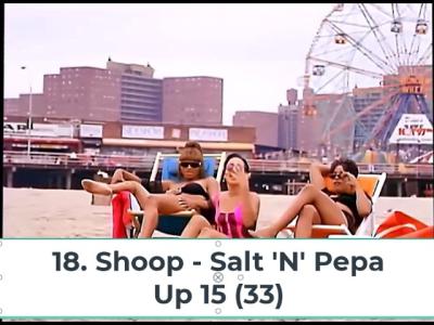 Billboard Top 40 Hits  October 23 1993