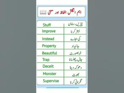 Daily use Urdu to English vocabulary
