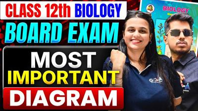 HSC Biology 2026 Important Diagrams  Board Exam म यह आएग  By Tapi Miss