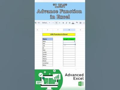LEN Function in Excel shorts excelformulas exceltips dataanlysis viral sql coding like