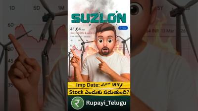 Suzlon Stock ఎదక పడతద l Analysis in Telugu l stockmarkettelugu suzlonenergyshare suzlon