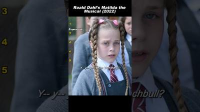 The HammerThrow Horror  Trunchbulls Brutal Lesson  Roald Dahls Matilda the Musical 2022
