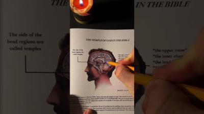 Book of Wisdom Vol. 12  Book of Symbolism link in my profilespiritualawakening