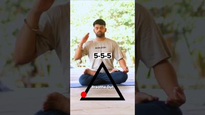 Breathing Technique yoga yoga pranayama breathing