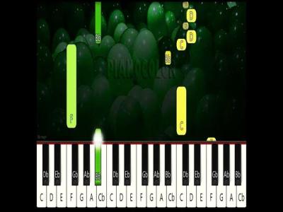 El Lorito Pepe  Piano Fácil
