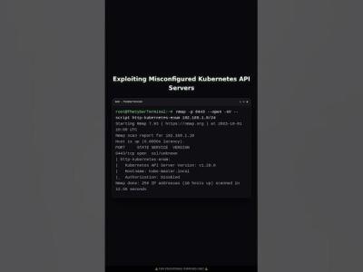 Exploiting Misconfigured Kubernetes API Servers Using Only Standard Linux Terminal Tools