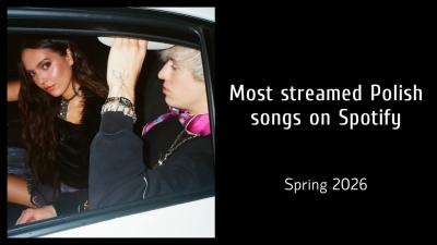 Most Streamed Polish Songs on Spotify  Spring 2026