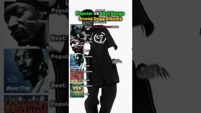 Popular vs Best Songs Snoop Dogg Albums