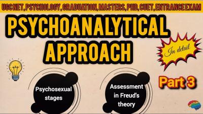 Psychosexual stages of Personality Psychoanalytical Approach of personality UGC CUET PSYCHOLOGY