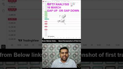 Tomorrow Market Prediction  Nifty Prediction For Tomorrow  niftyprediction shortsfeeds nifty