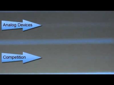 Vibration Immunity in Analog Devices MEMS Gyroscopes original