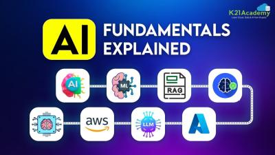 Complete AI Beginner Guide 2026 From Machine Learning to AI Agents AWS Bedrock  Azure Foundry