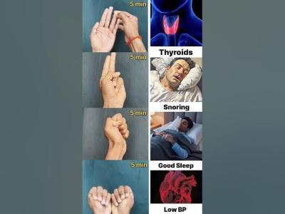 Daily Mudra thyroid snoring good sleep trending ytshorts foryou goviral yogapractice daily