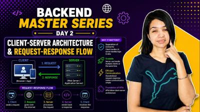 Day 2 ClientServer Flow Explained  Backend Mastery Series 