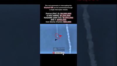 The Economic Balance of Air Defense Shahed136 Interception Cost Analysis shahed136