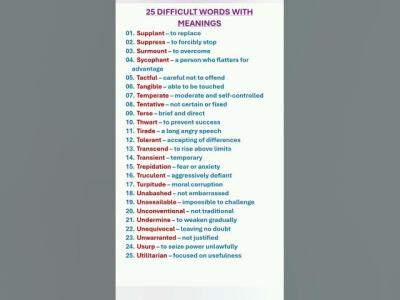 Twenty Five Difficult Words With Meanings. Learn English Vocabulary