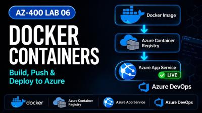 AZ400 Lab  Deploy Docker Containers to Azure App Service  Tutorial 2026