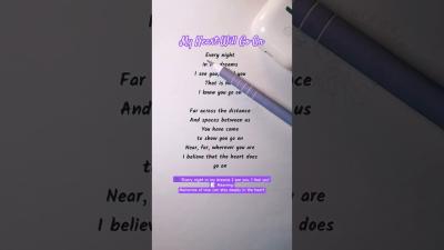 Easy English Karaoke  My Heart Will Go On  Sing  Learn English
