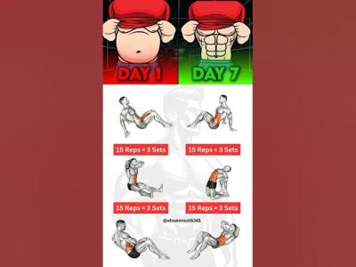 Effective Weight Loss workout weightloss workout absworkout exercise fatloss fitness shorts