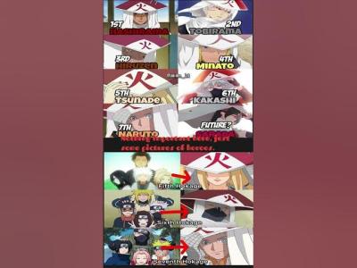 From 1st to 7th Hokage naruto anime sasuke itachi boruto hokage hero shorts love