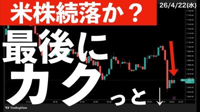 米株続落最後にカクッと下がった理由は　米国株 日経平均 sp500
