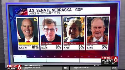 US Senate Nebraska race election trends
